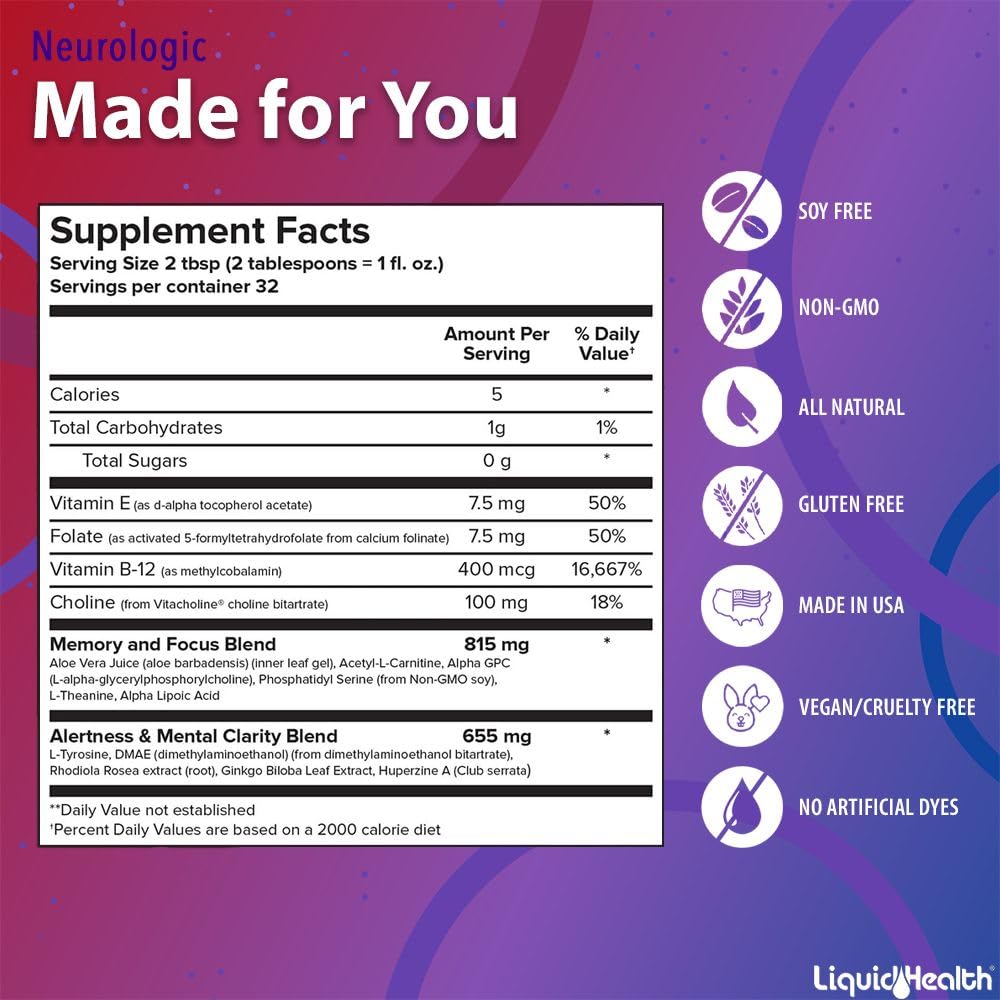 LIQUIDHEALTH Neurologic Focus – Brain Booster Nootropic (USA Made, 2-Pack)