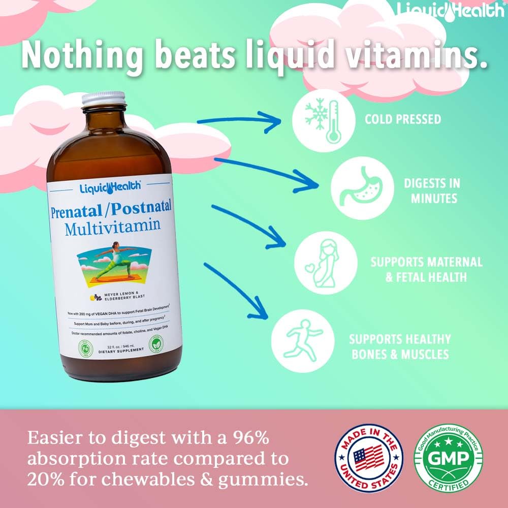LIQUIDHEALTH Prenatal/Postnatal Liquid Multivitamin with Real Folate – Made in USA, Vegan, Sugar-Free, Non-GMO (2 Pack)