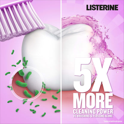 Listerine Total Care Alcohol-Free Anticavity Mouthwash – Fresh Mint, 95 mL | 6 Benefits