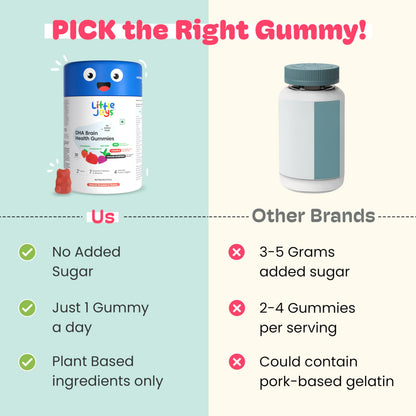 Little Joys DHA Omega-3 Brain Gummies for Kids (Ages 2–6) – 30-Day, Plant-Based, Sugar-Free, Travel-Friendly