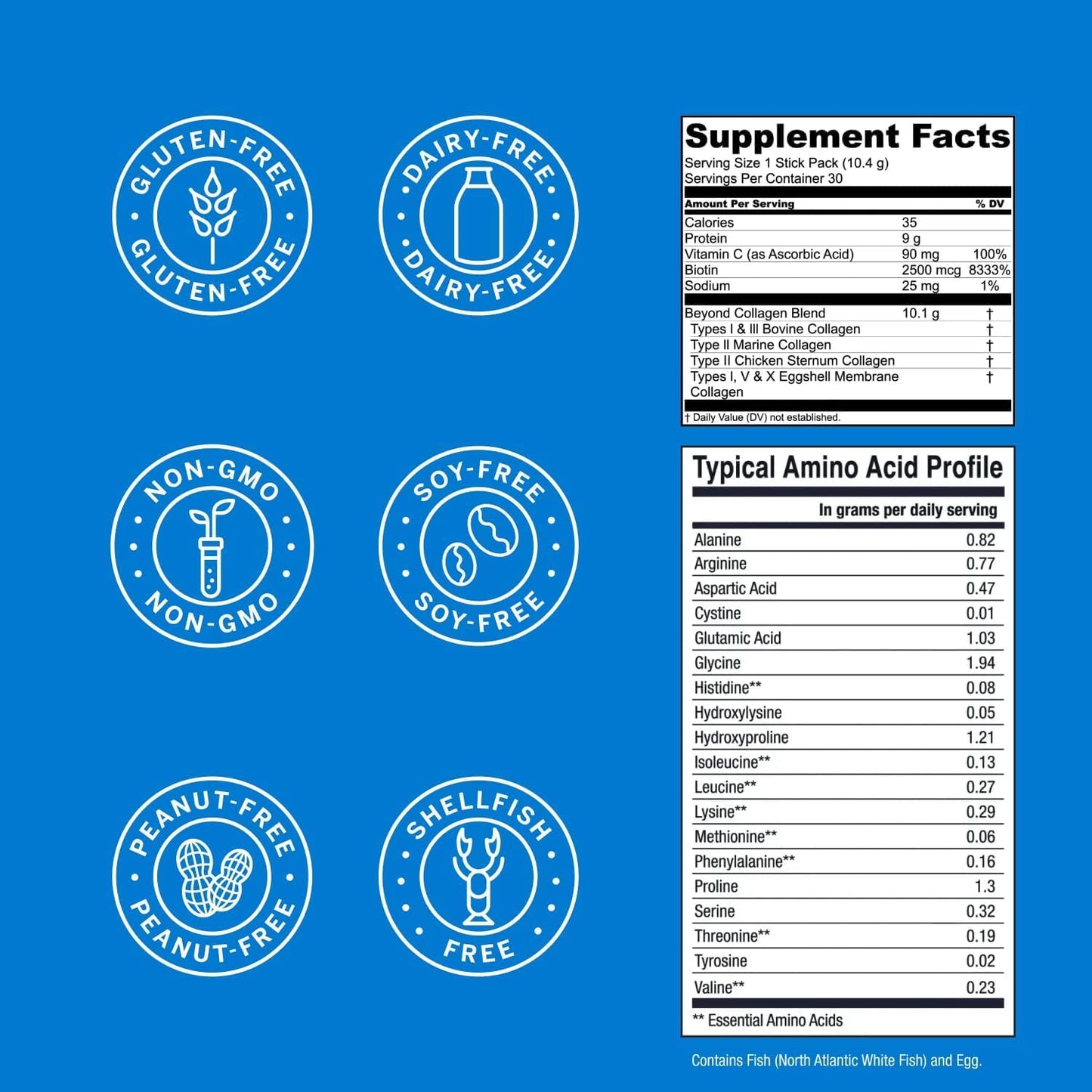 Live Conscious Beyond Collagen Peptides Powder – Unflavored Packets, Hydrolyzed Multi-Type Collagen for Hair, Skin, Nails & Joints (30 Pack, 2pk)