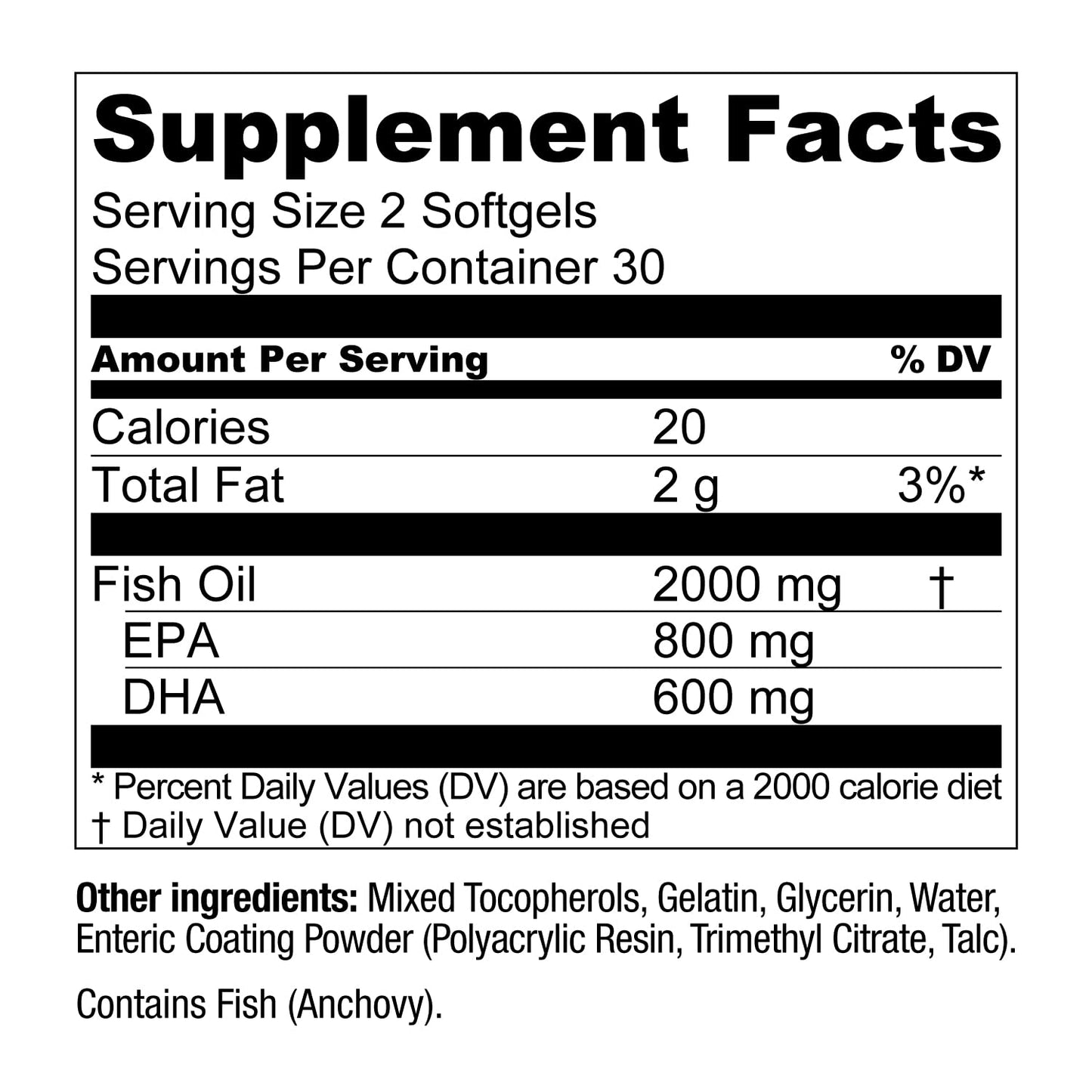 Live Conscious OmegaWell Fish Oil | 800 mg EPA / 600 mg DHA | Enteric-Coated, Burpless, Sustainably Sourced | 120-Count (2-Pack)