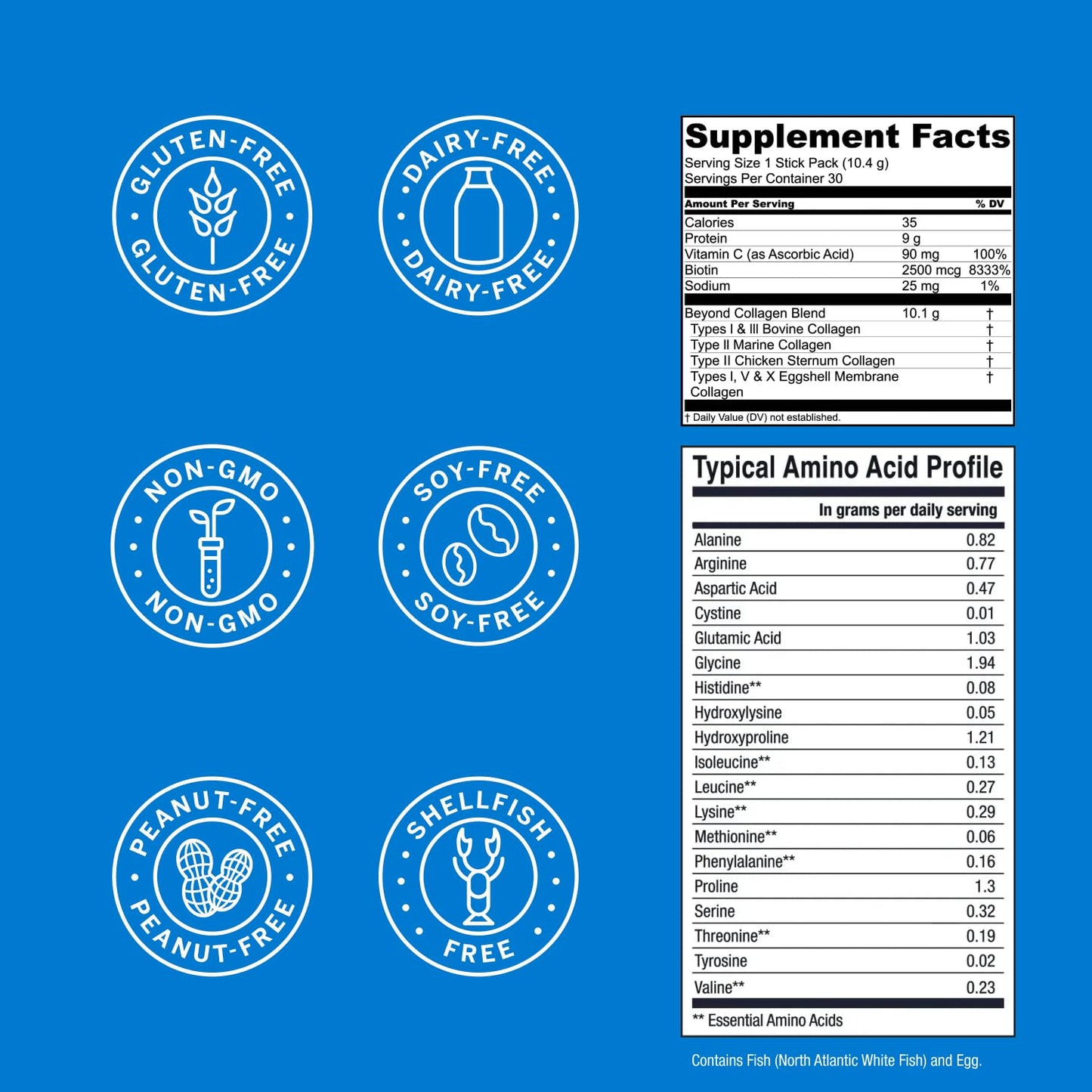Live Conscious Beyond Collagen Peptides Powder – Unflavored Packets, Hydrolyzed Multi-Type Collagen for Hair, Skin, Nails & Joints (30 Pack, 2pk)