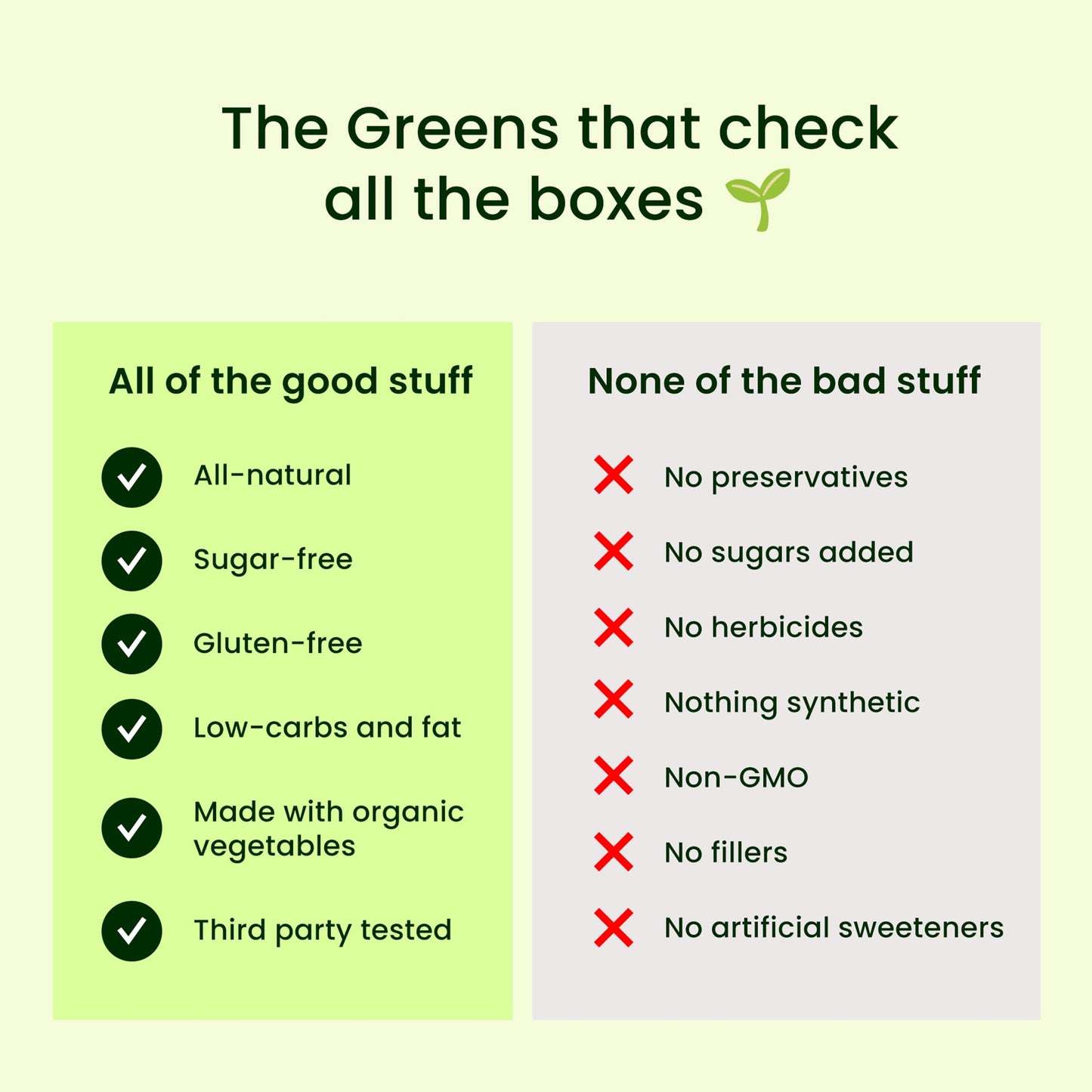 LIVE IT UP Super Greens Powder | Plant-Based Superfood + Probiotics & Digestive Enzymes | 30 Servings