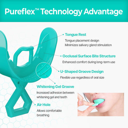 Live Orals PureDia Teeth Whitening Kit – Gel & Mouthpiece (28 Treatments) | Dentist-Formulated for Sensitive Teeth