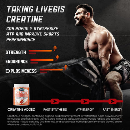 LIVEGIS Creatine Monohydrate – Unflavored, Keto Friendly – 500g (100 Servings)