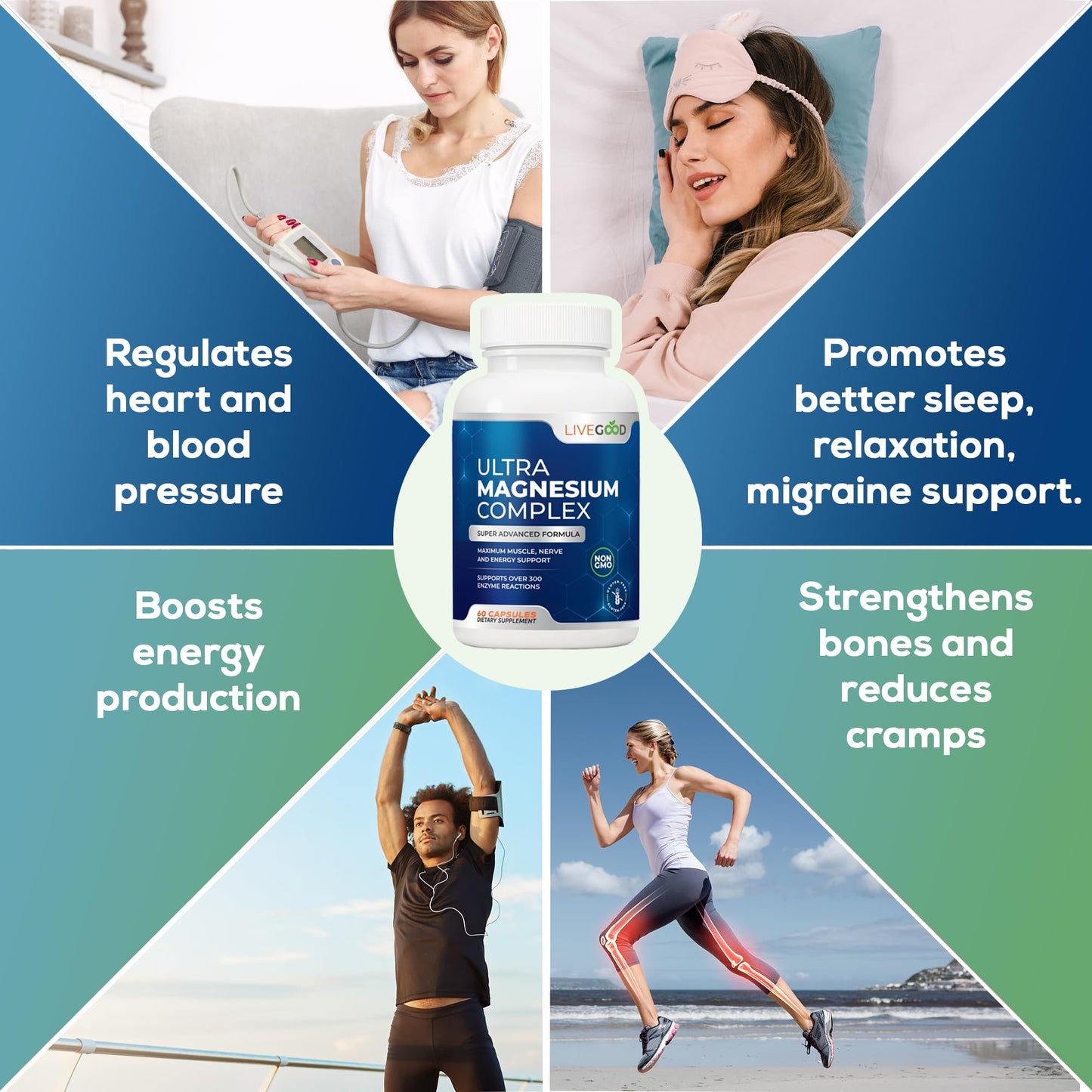 LiveGood Ultra Magnesium Complex – Organic Glycinate & Gluconate | Muscle Recovery & Nerve Support | 60 Capsules