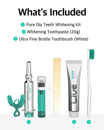 LiveOrals Whitening Set for Adults – Enamel-Safe Toothpaste & Ultra-Fine Bristle Toothbrush (Pack of 3)