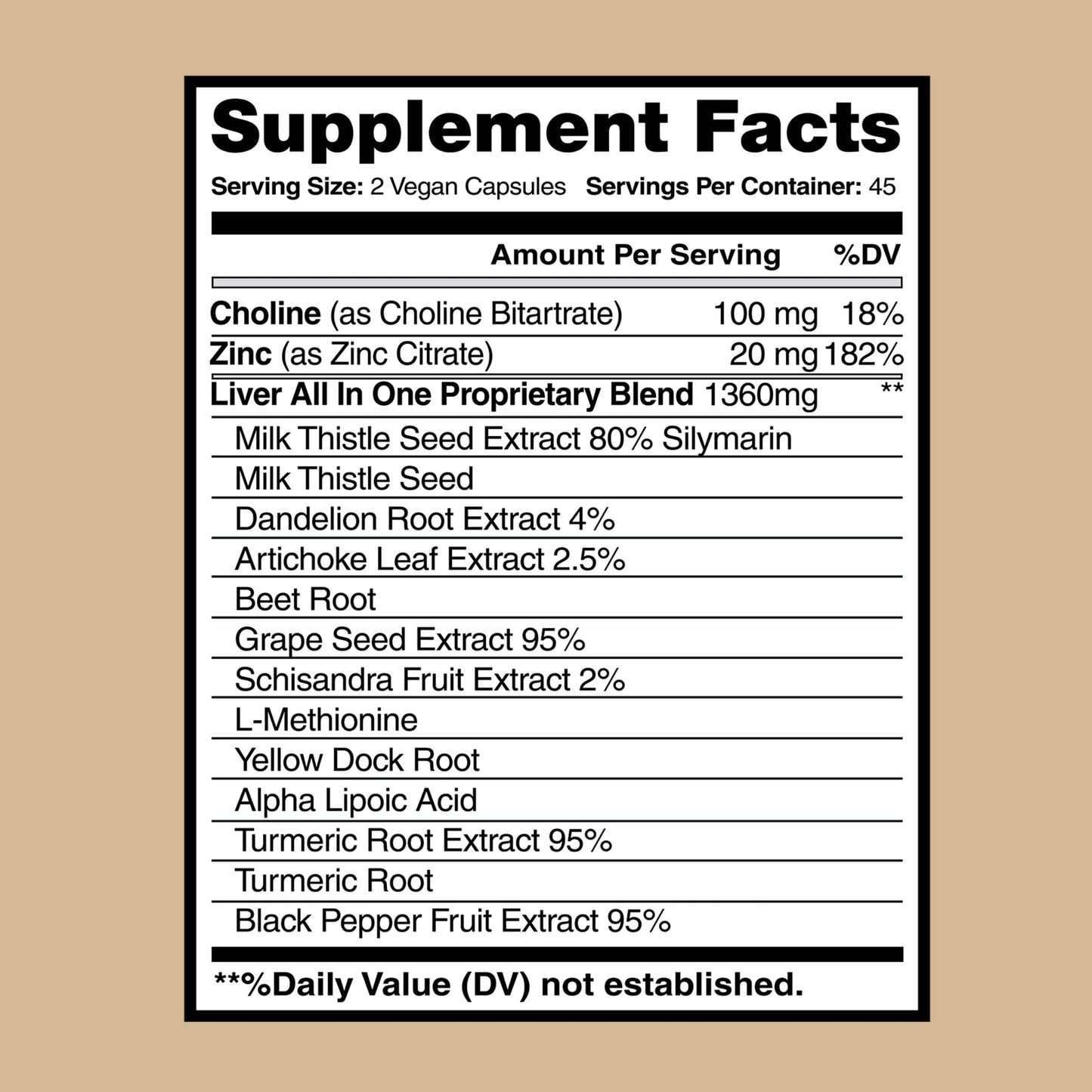 Liver Cleanse & Detox – Liver Supplement & Support | Milk Thistle, Turmeric & More