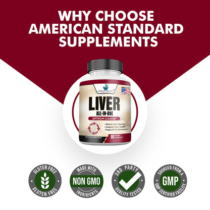 Liver Cleanse & Detox – Liver Supplement & Support | Milk Thistle, Turmeric & More