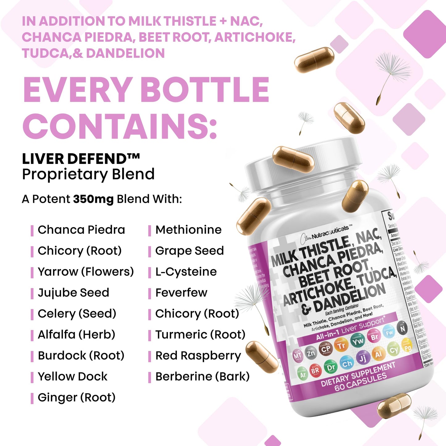 Clean Nutraceuticals Liver Defend 28-in-1 – Milk Thistle, NAC, Chanca Piedra & TUDCA, 2 Pack