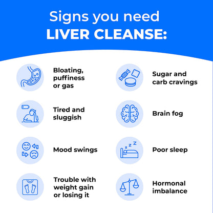 PureHealth Research Liver Health Detox & Cleanse — Fatty Liver Support with Artichoke, Milk Thistle & Dandelion, 2 Bottles