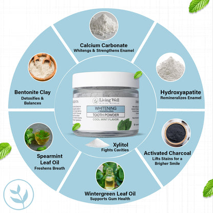 Living Well with Dr. Michelle: Remineralizing & Whitening Tooth Powder – Cool Mint, Fluoride-Free Hydroxyapatite