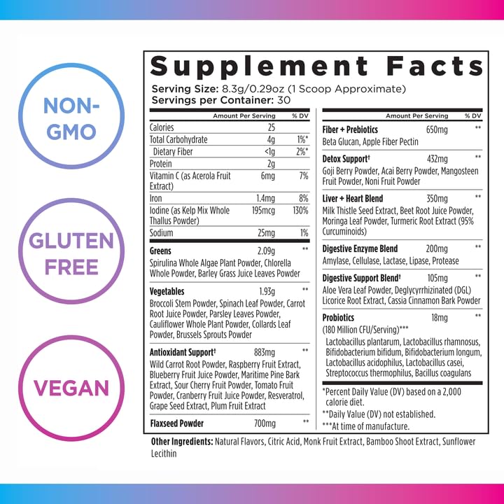 Livingood Daily Greens & Superfood Powder – Original Flavor, 30 Servings, Spirulina, Chlorella & Probiotics