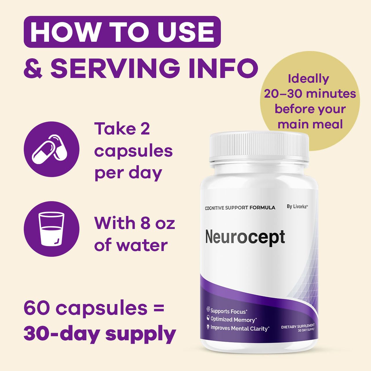 LIVORKA Neurocept Brain Supplement Capsules (5 Pack) — Focus, Memory & Clarity, 300 Capsules