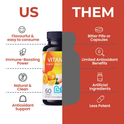 LIVS Vitamin C 250mg Gummies - Immune Support, Vegan & Gluten-Free, 60 ct