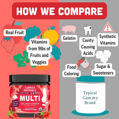 Llama Naturals Kids Multivitamin Gummies - Vegan, Organic, Strawberry, 90 Ct