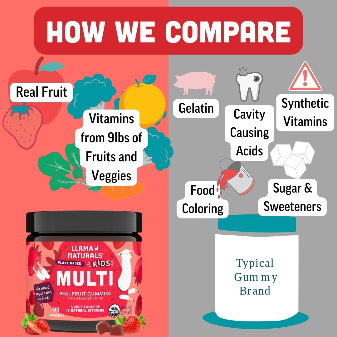 Llama Naturals Kids Multivitamin Gummies – Vegan Organic with Vitamins D, C & K | Strawberry 2 Pack