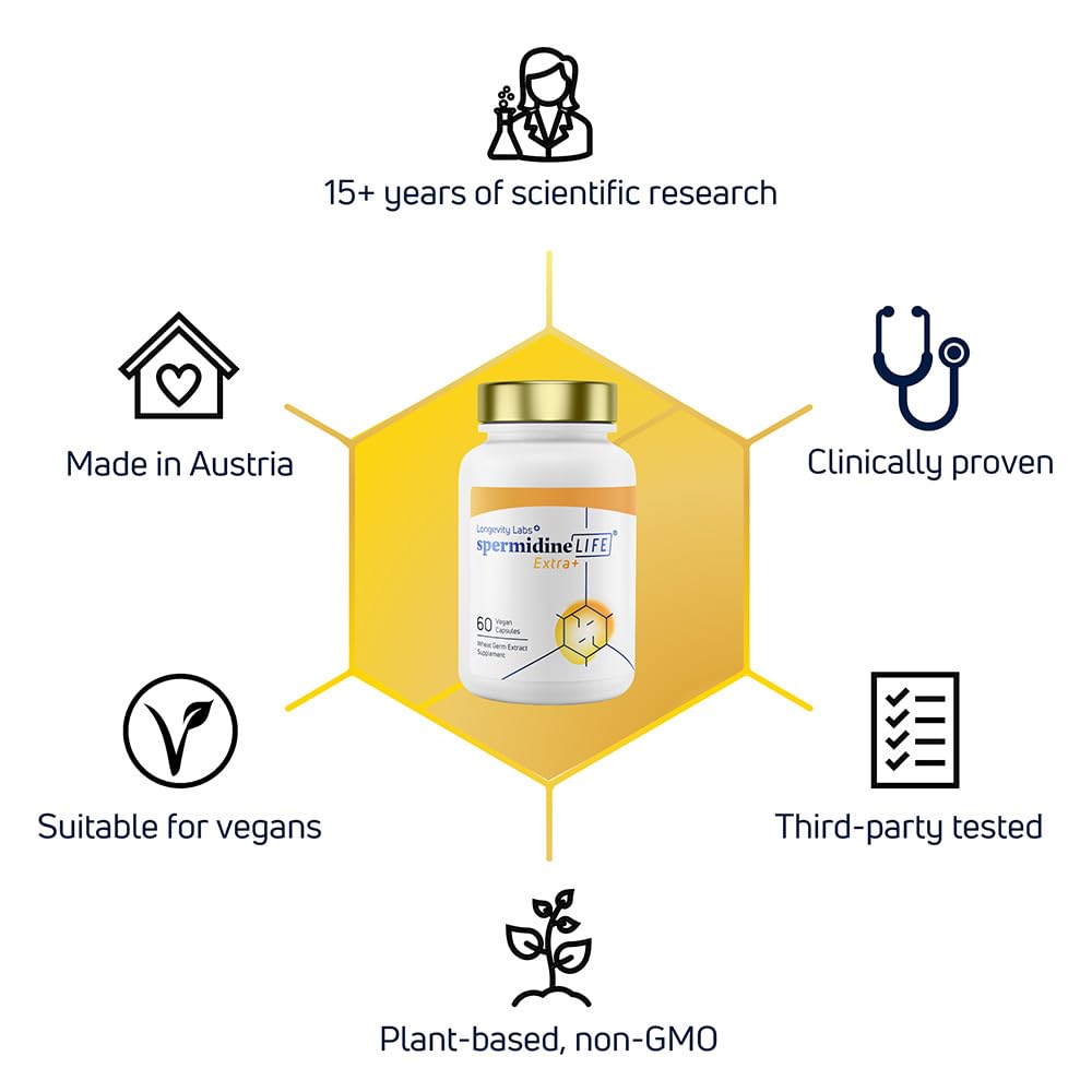 Longevity Labs SpermidineLIFE – Vegan Wheat Germ Extract with Zinc for Autophagy, 60 Capsules