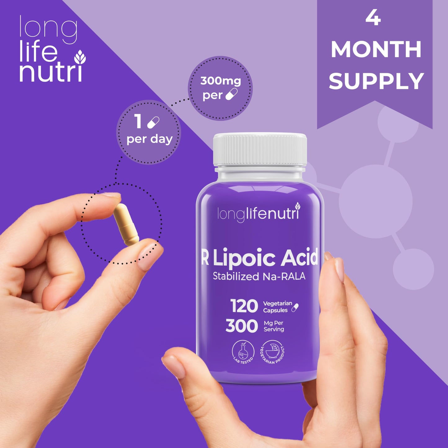 LongLifeNutri Stabilized R-Alpha Lipoic Acid 300mg – 120 Veg Capsules, 4-Month Supply, Made in USA