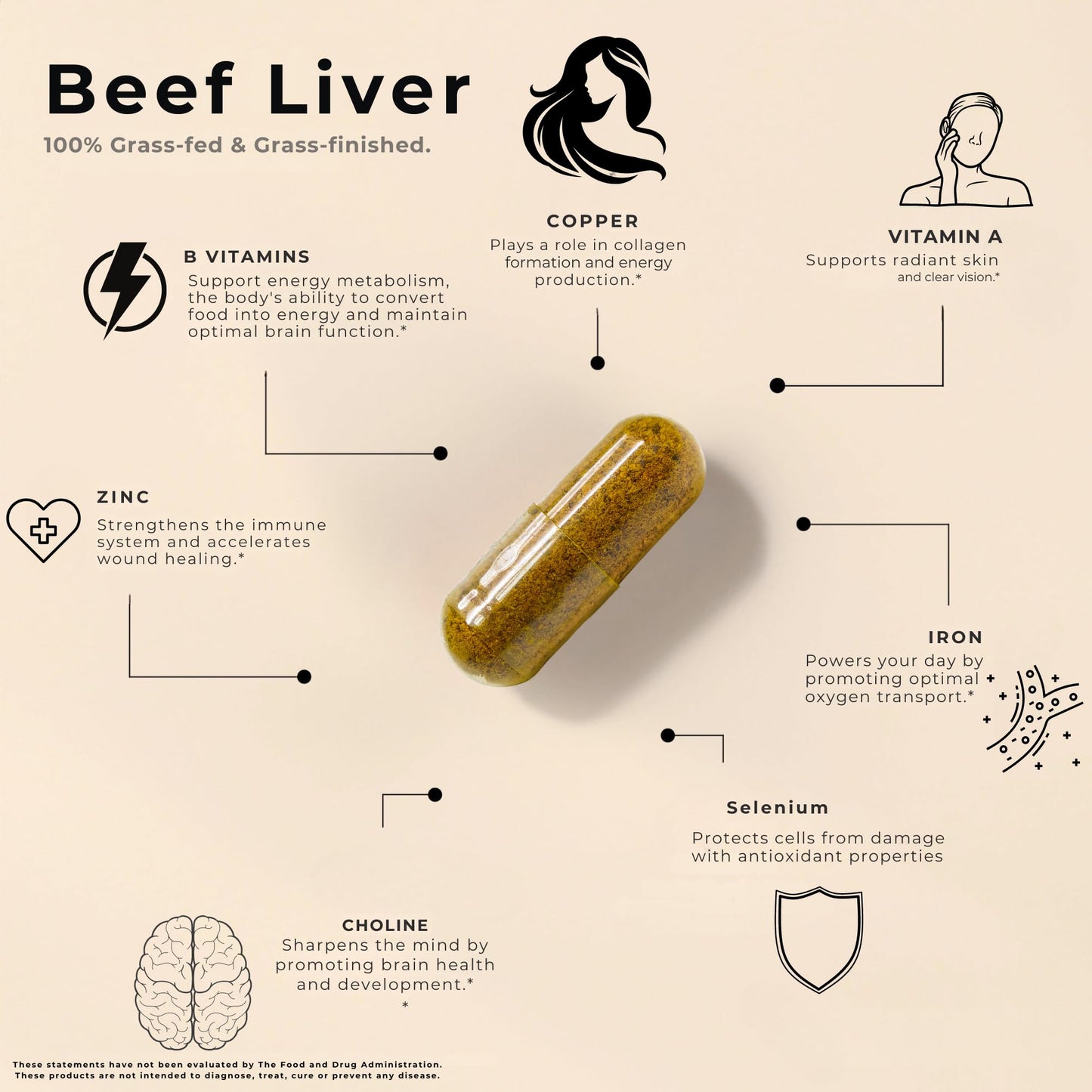 Lonvera Grass-Fed Beef Liver Capsules – 3000mg Freeze-Dried Desiccated Organs for Energy, Joints & Skin
