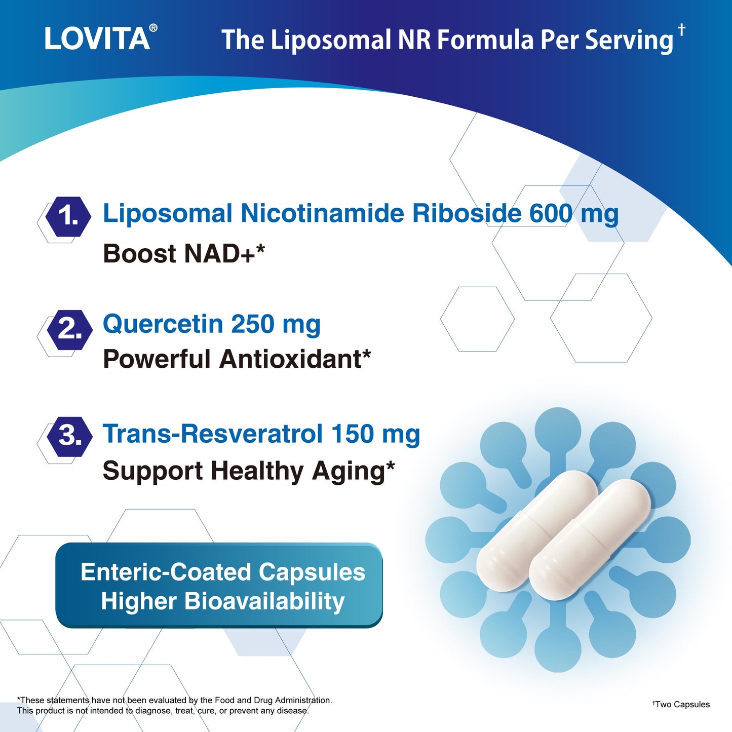 Lovita Liposomal NR 1000 mg with Quercetin & Trans-Resveratrol | Vegan Capsules