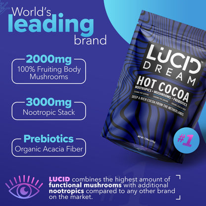 Lucid Dream Mushroom Hot Cocoa for Sleep – Nighttime Adaptogen Blend with Melatonin | 7.94 oz Chocolate