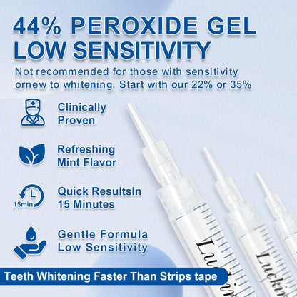 LUCKIN SMILE 10x3ml Whitening Gel Refill – 44% Carbamide Peroxide, 60 Treatments, Sensitive Teeth
