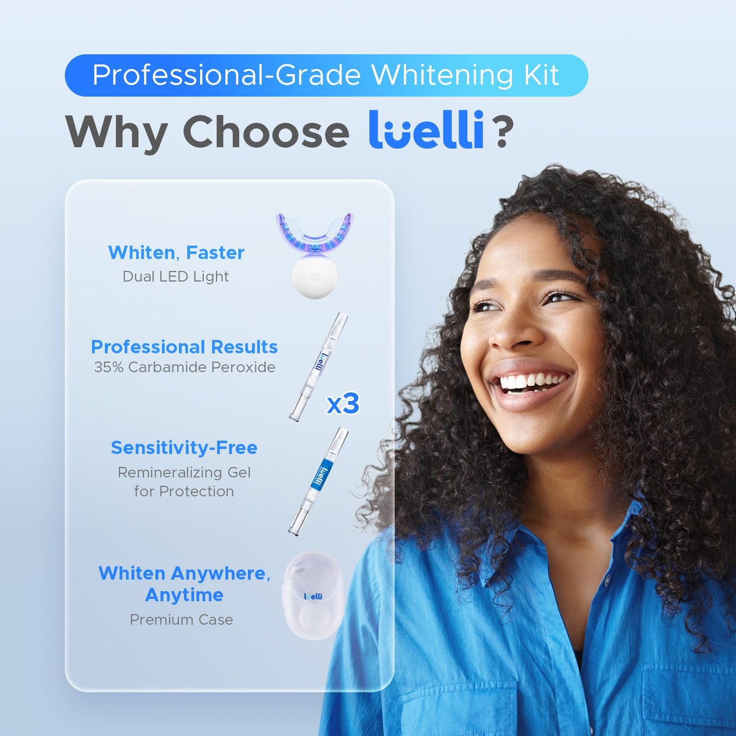 Luelli Teeth Whitening Kit – 35% Carbamide Peroxide, 32 LED, Enamel Safe, For Sensitive Teeth | Travel