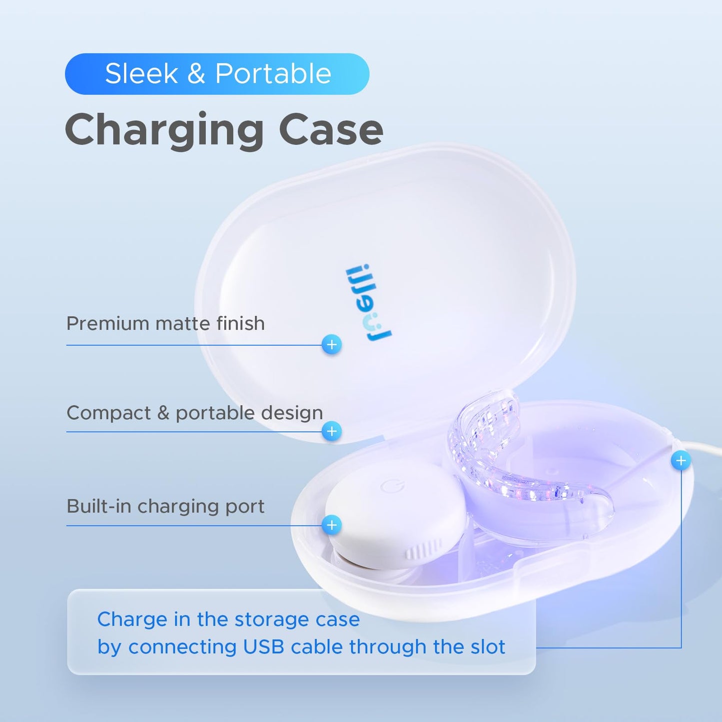 Luelli Teeth Whitening Kit – 35% Carbamide Peroxide, 32 LED, Enamel Safe, For Sensitive Teeth | Travel
