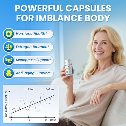 Lukaree DIM Supplement 400MG for Women | Liposomal Estrogen Support & Antioxidant | Vegan 60 Count