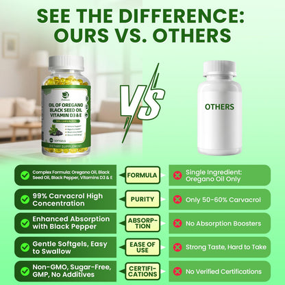 Lukaree Organic Oregano Oil Capsules with Black Seed Oil – 99% Carvacrol, 5-in-1 with Vitamin D3 & E, Black Pepper | 2-Pack