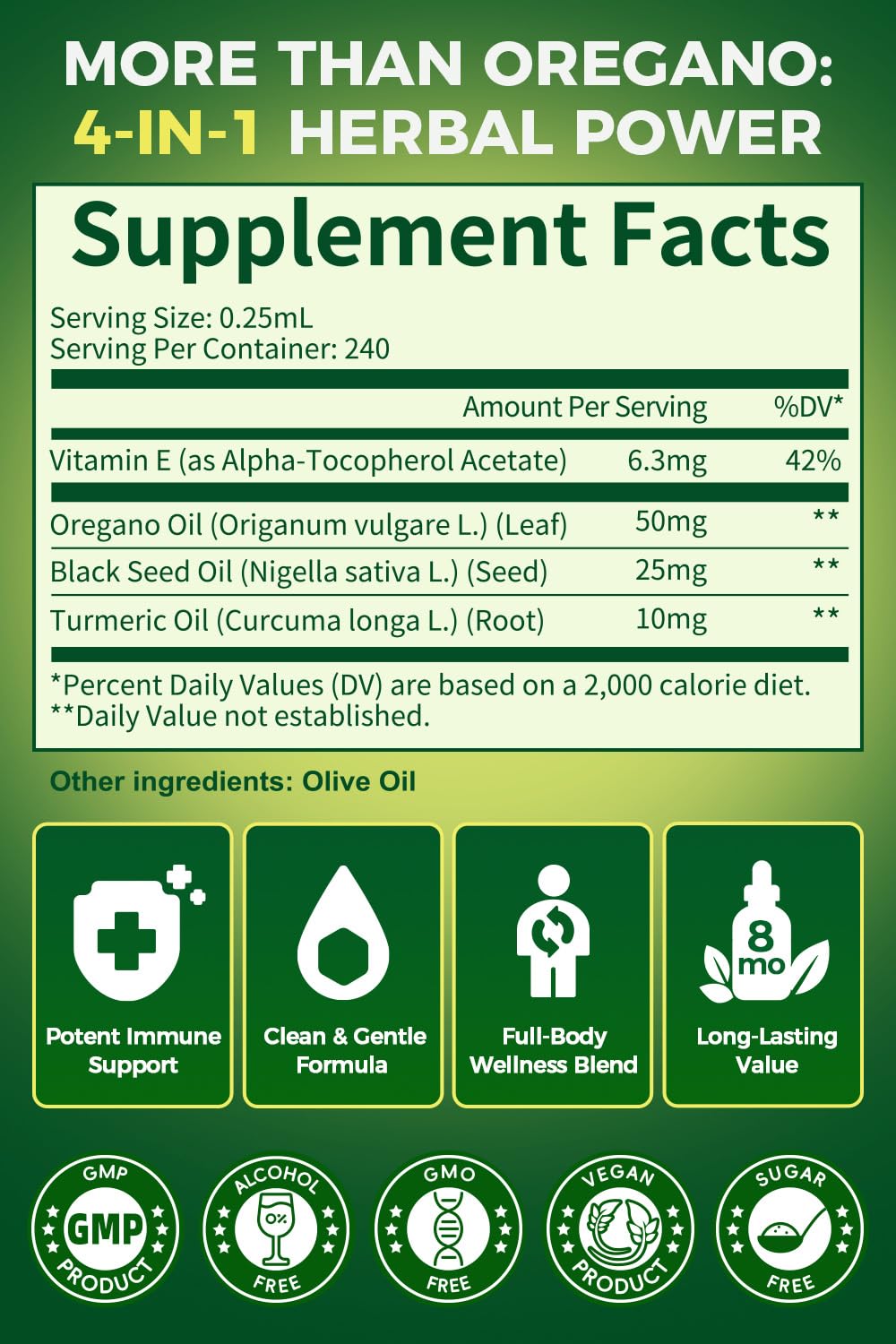 Lukaree 4-in-1 Oil of Oregano with Black Seed Oil – 80% Carvacrol, 2 oz, 2-Pack (Vegan, Non-GMO)