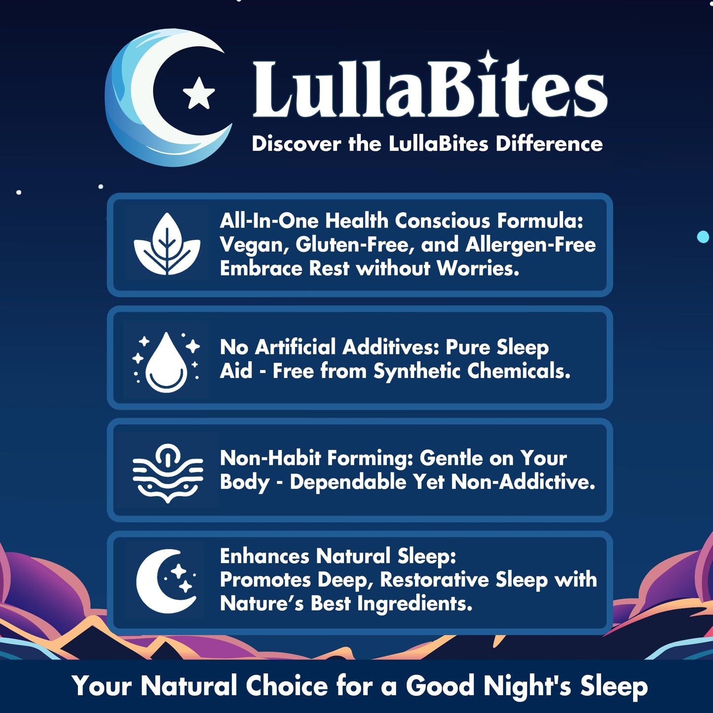LullaBites Natural Sleep Gummies – Melatonin Free, 5-HTP & L-Theanine, Vegan & Halal – Strawberry, 60 Gummies