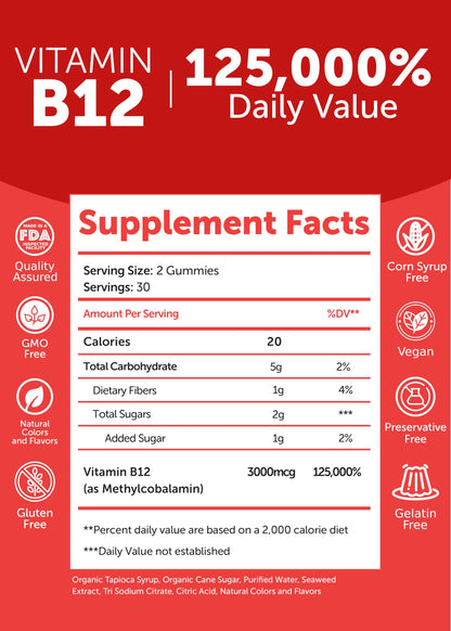 Lunakai Vitamin B12 & Collagen Gummies Bundle – 3000 mcg Methylcobalamin, Non-GMO, 30 Days
