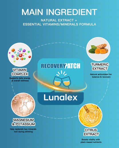 Lunalex Party Recovery Patch 32 Pack – Wake Up Refreshed