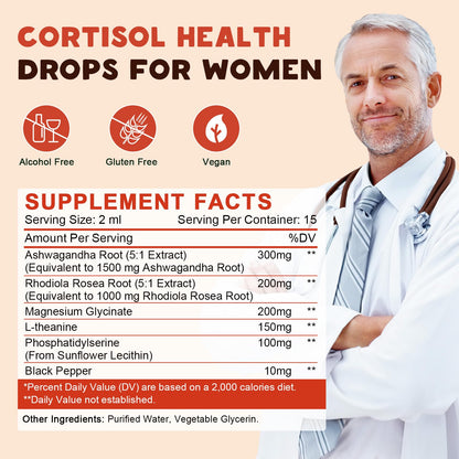 LUCNVEM Cortisol Supplement for Women – Cortisol Reducer & Detox (30 Day Vegan)