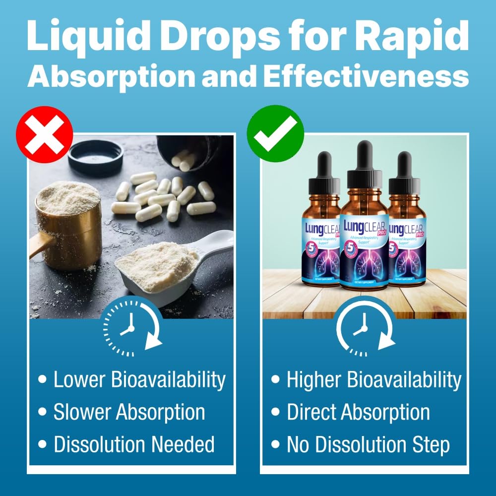 Lung Clear Pro: Lung Support Drops with Wild Mullein Leaf Extract – 2 Fl Oz (3 Bottles)