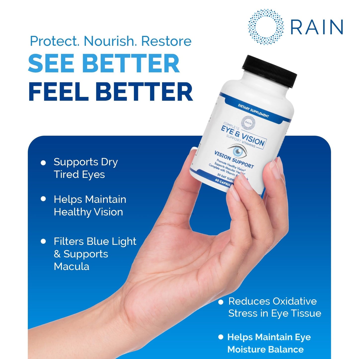 Rain Eye Vitamins & Vision Supplements for Adults – Eye Comfort and Vision Support – Lutein and Zeaxanthin Eye Supplements for Macular Health – 60 Veggie Capsules