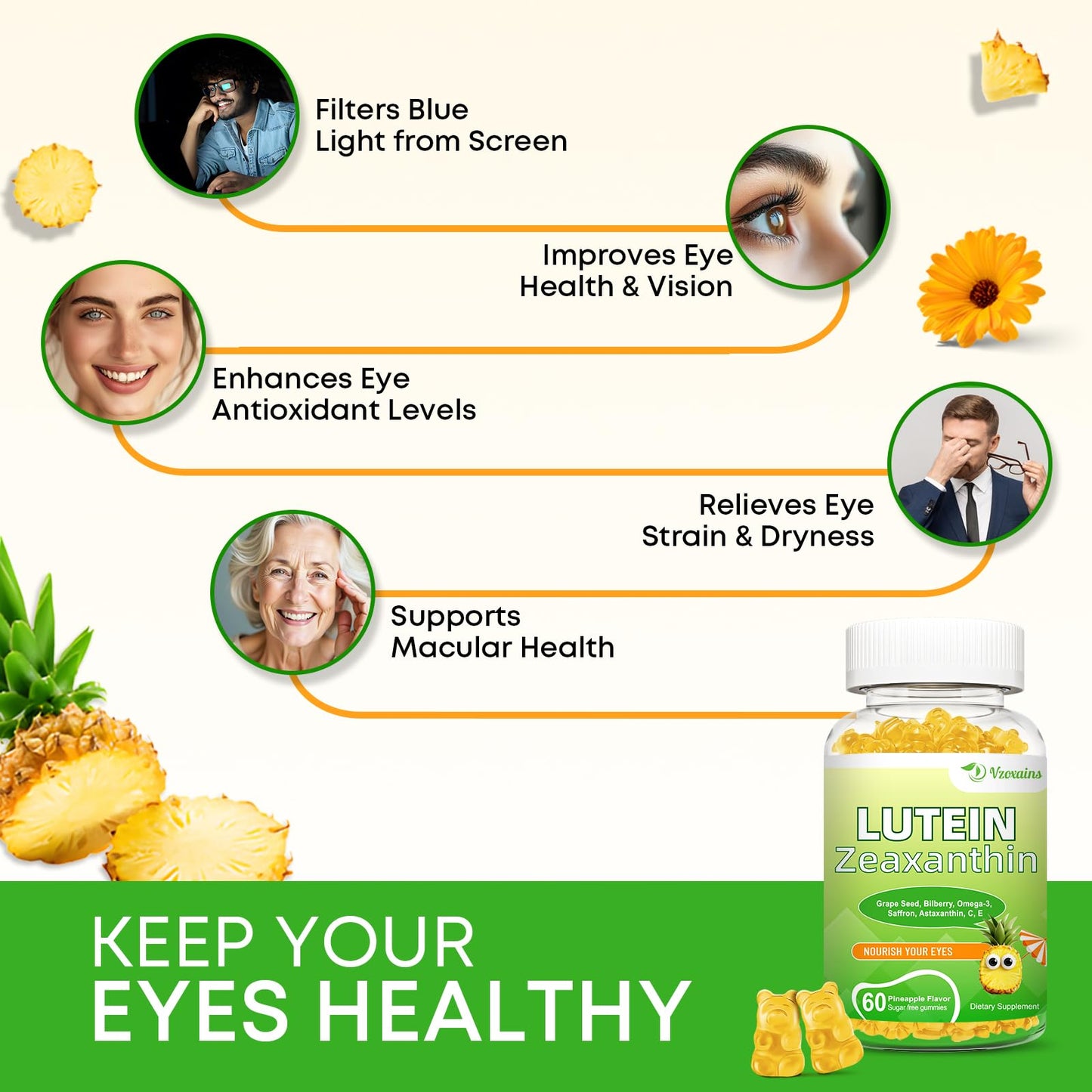 Lutein 20 mg with Zeaxanthin Gummies - Eye Health Vitamins 60 Count