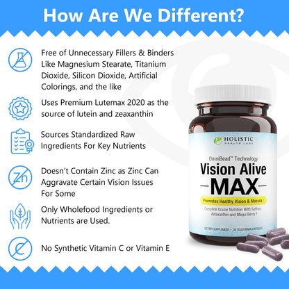 Holistic Health Labs Vision Alive Max – Eye Health Supplement with Lutemax 2020, 8 Natural Ingredients (30 Count x 2)