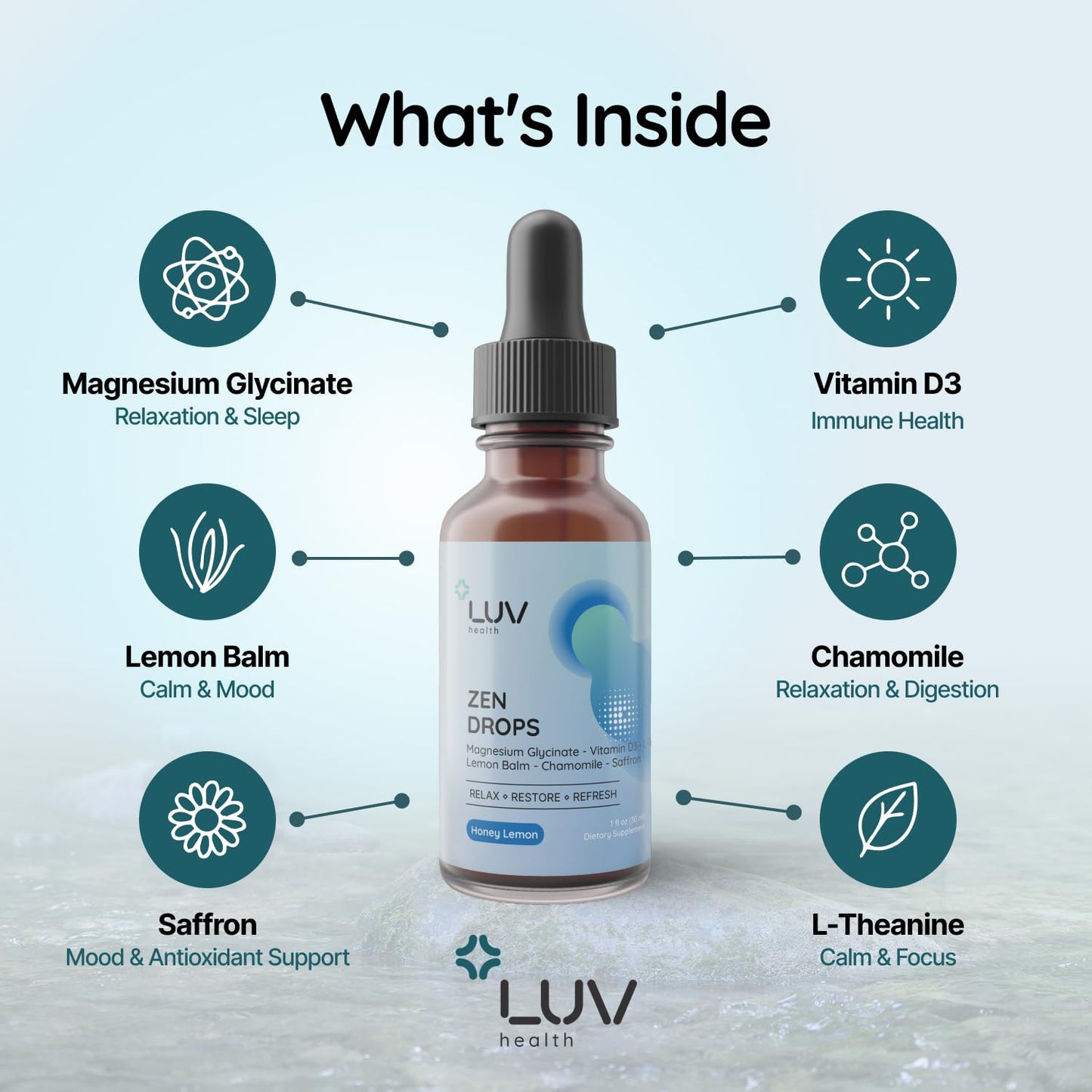 LUV Zen Drops: Anxiety & Stress Support Drops with Magnesium Glycinate, Vitamin D3, L-Theanine | Vegan, Keto, USA Made