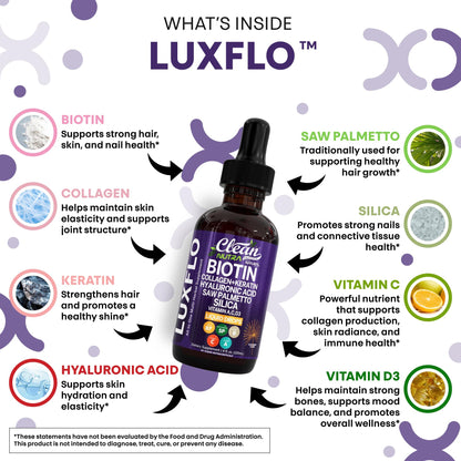 LuxGlo by Clean Nutra – Biotin Liquid Drops for Hair, Skin & Nails (Collagen, Keratin, Hyaluronic Acid) – 2 Pack