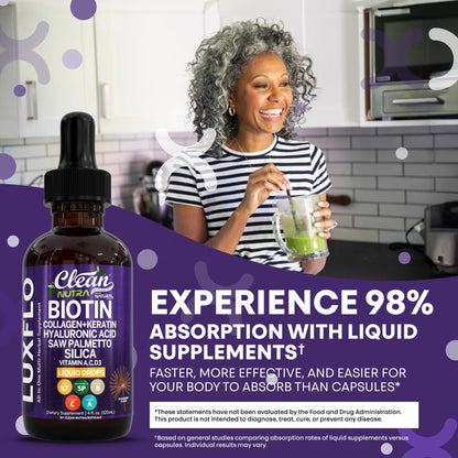 LuxGlo by Clean Nutra – Biotin Liquid Drops for Hair, Skin & Nails (Collagen, Keratin, Hyaluronic Acid) – 2 Pack