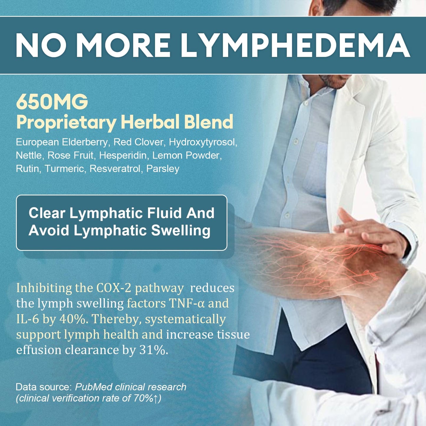 Lymphatic Drainage Supplements - Reduce Lymph Swelling with Echinacea, Dandelion, Burdock, Bromelain, Vitamin C, Zinc, Selenium, Proprietary Herbal Blend, Lymph MD System Support, 180 Counts