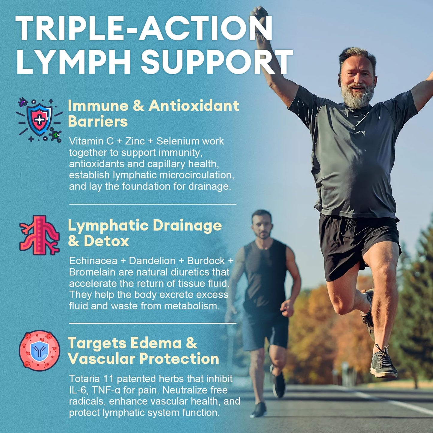 Lymphatic Drainage Supplements - Reduce Lymph Swelling with Echinacea, Dandelion, Burdock, Bromelain, Vitamin C, Zinc, Selenium, Proprietary Herbal Blend, Lymph MD System Support, 180 Counts
