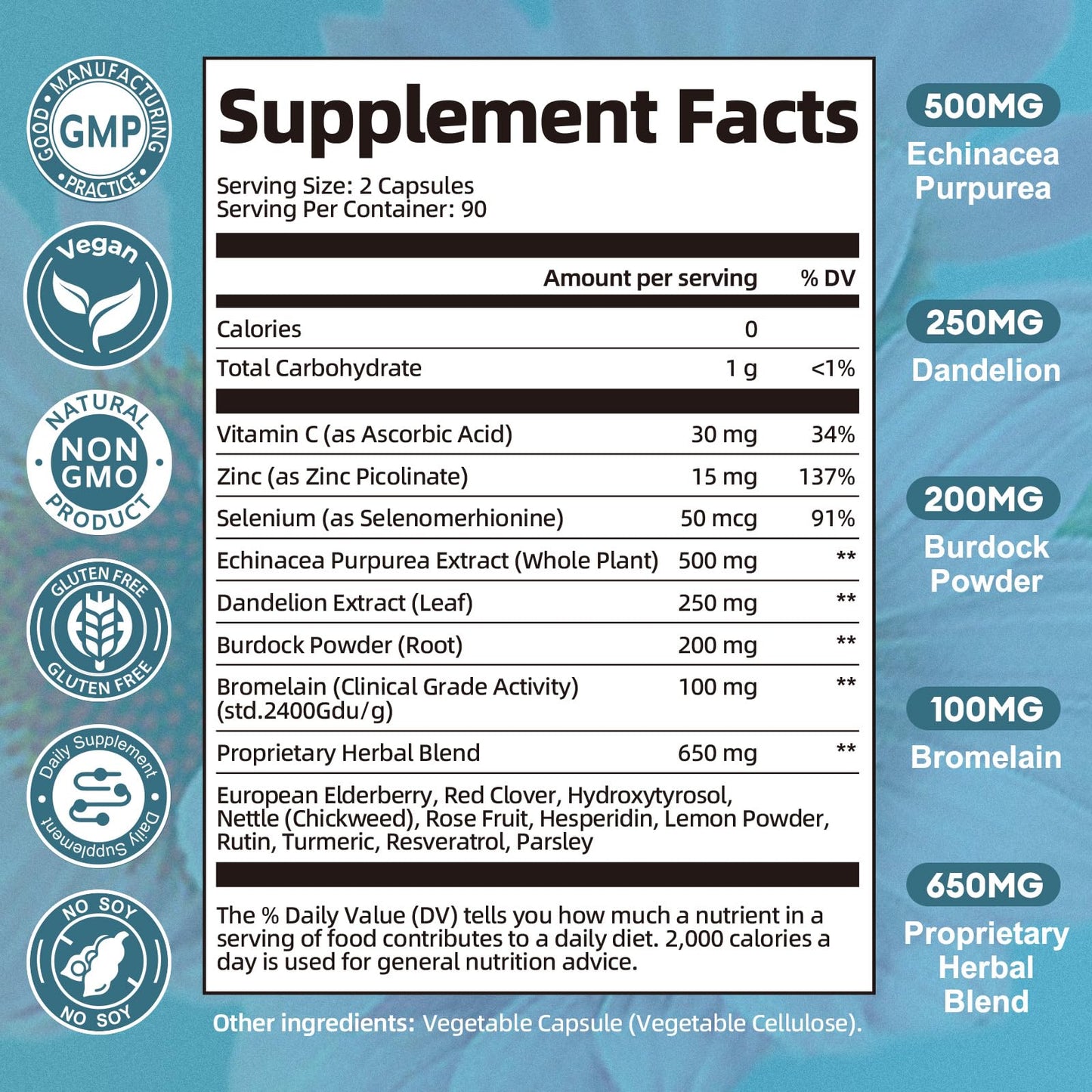 Lymphatic Drainage Supplements - Reduce Lymph Swelling with Echinacea, Dandelion, Burdock, Bromelain, Vitamin C, Zinc, Selenium, Proprietary Herbal Blend, Lymph MD System Support, 180 Counts