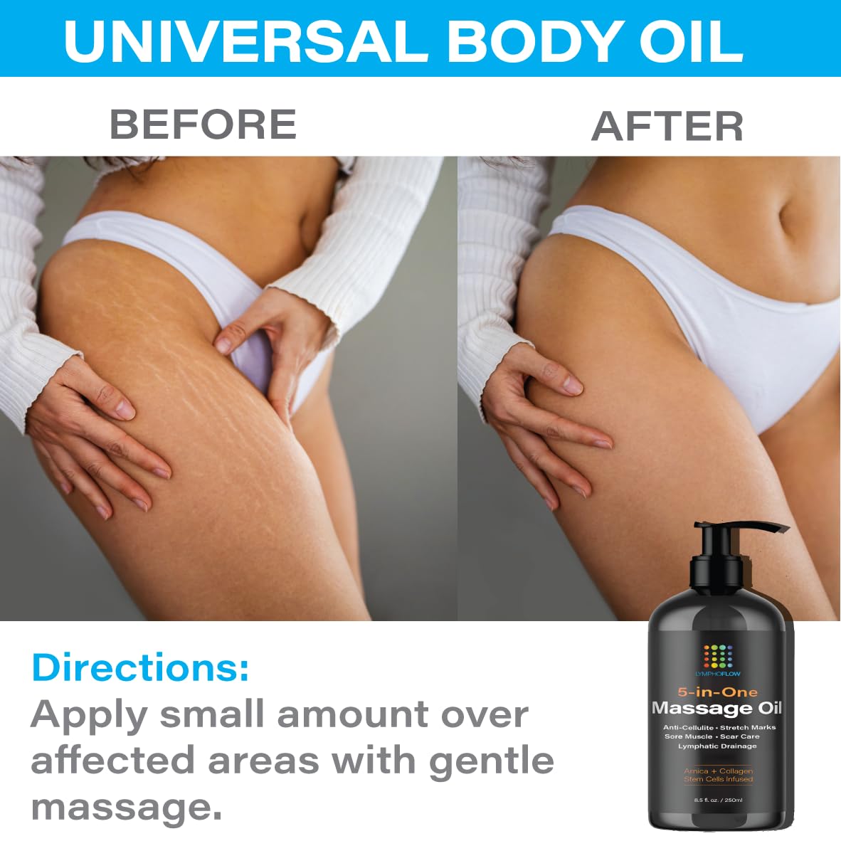 Lymphatic Drainage Massage Oil with Arnica, Collagen & Stem Cells – Post-Surgery Recovery (8.5 oz)