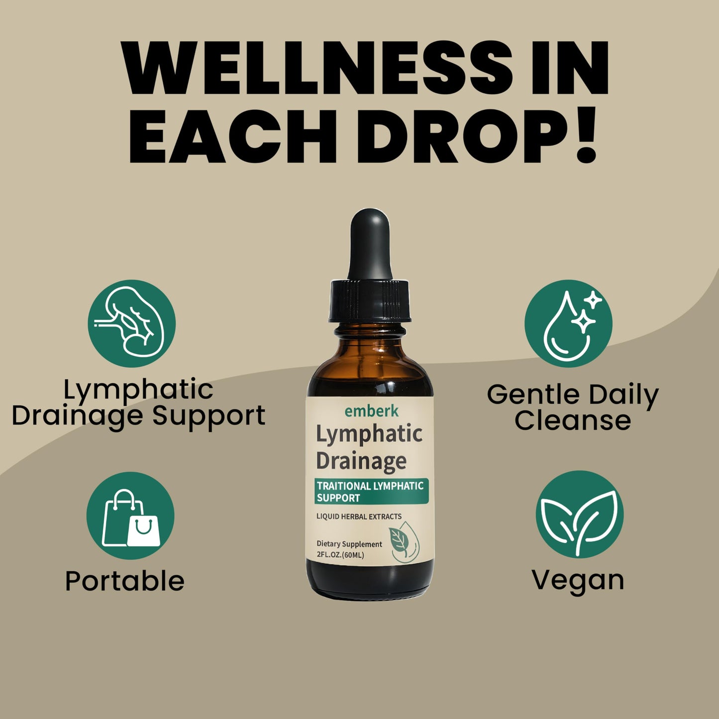 Lymphatic Drainage Drops – 2000mg Herbal Blend with Elderberry & Echinacea | Immune Support & Detox (2 fl oz, 2 pcs)