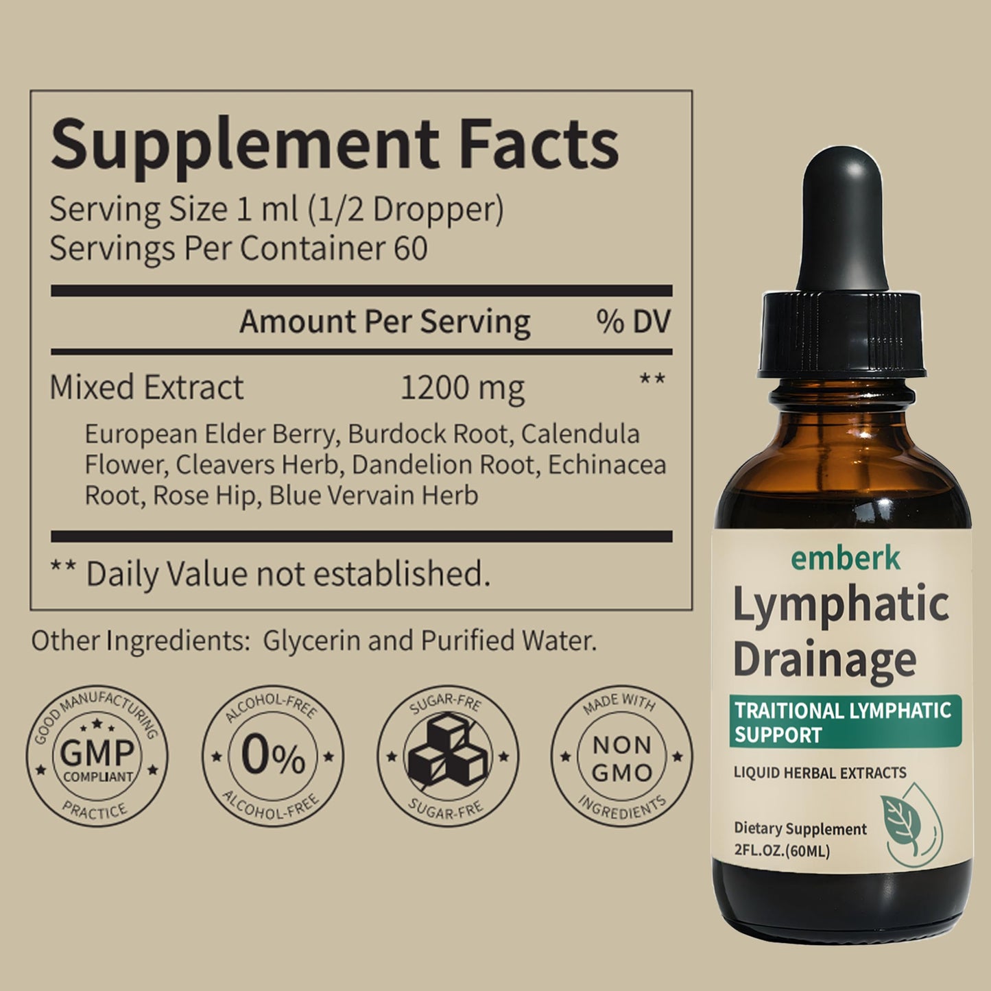 Lymphatic Drainage Drops – 2000mg Herbal Blend with Elderberry & Echinacea | Immune Support & Detox (2 fl oz, 2 pcs)